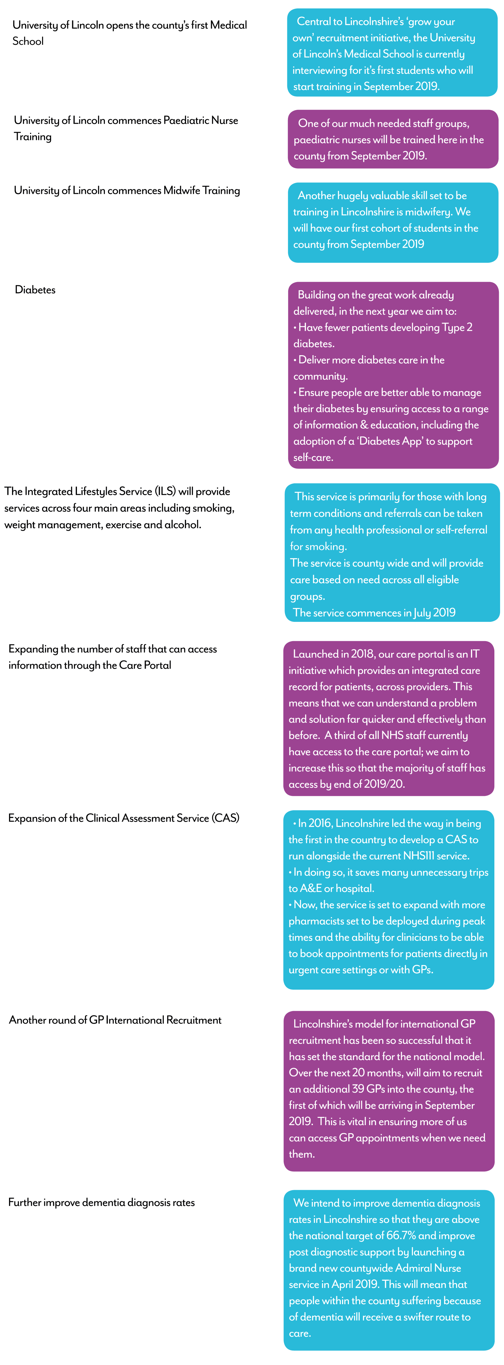 web-copy---next-12-months.png